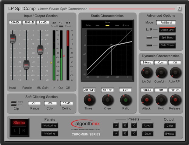 High-Resolution Linear-Phase Split Compressor - Algorithmix